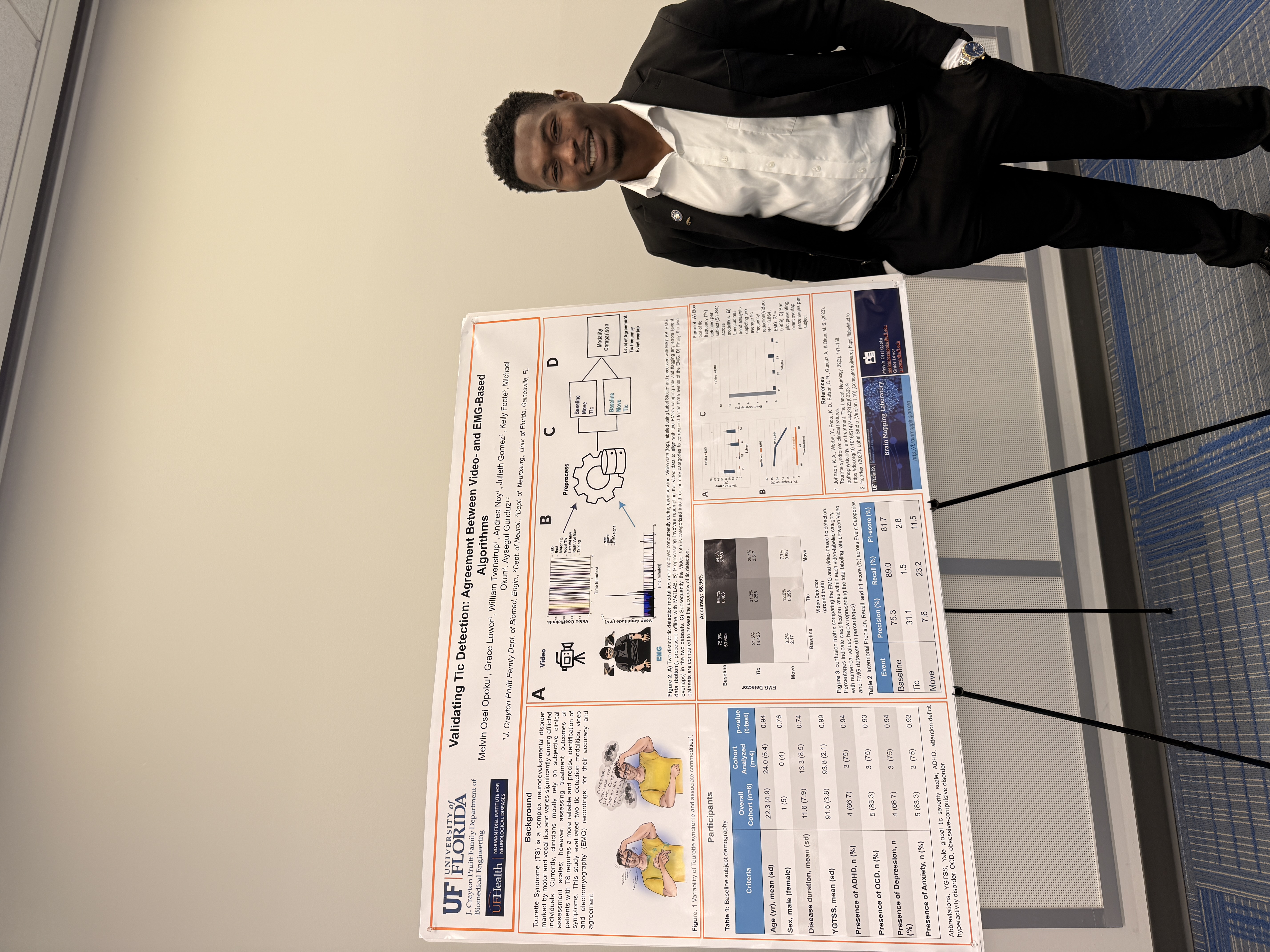 Honors thesis defense presentation
